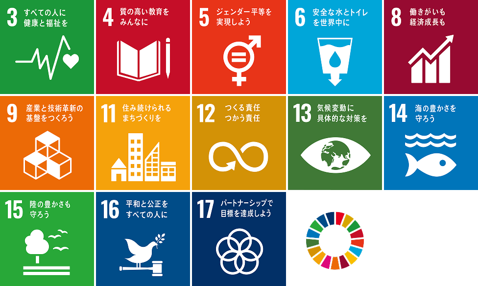 SDGsに関する重点を置いている具体的な取り組みの一覧